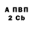 АМФЕТАМИН VHQ Vitalii Huk